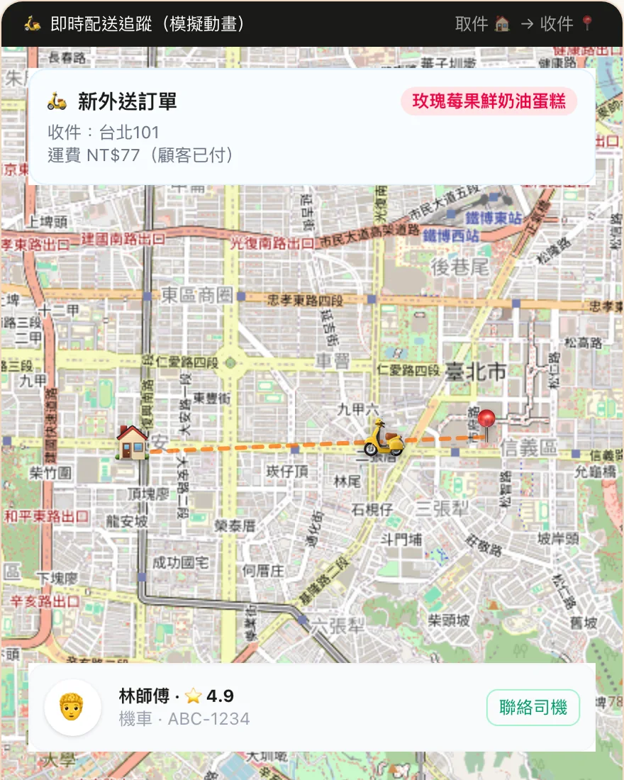Lalamove 派車後的即時配送追蹤畫面:訂單摘要、司機資訊與地圖路線